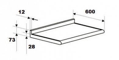 Столешница из постформинга